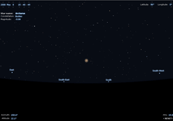 Planetarium