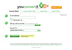 YouConvertIt