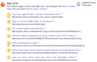La lista de Alexa Hot URLs La lista de Alexa Hot URLs