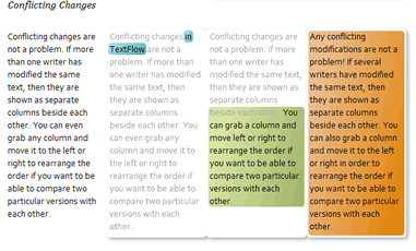 Cambios conflictivos. Las modificaciones simultáneas al mismo fragmento de texto se convierten en columnas en el documento final.